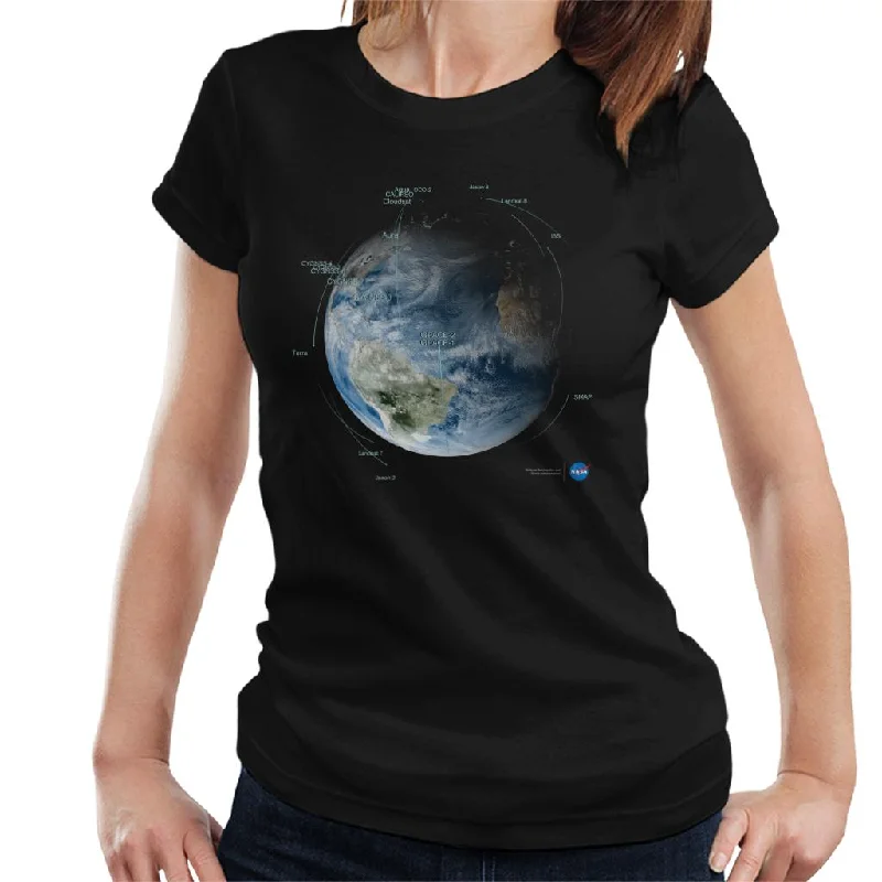 NASA Satellite Orbit Paths Women's T-Shirt-- Anti-Pilling Machine Wash Handmade